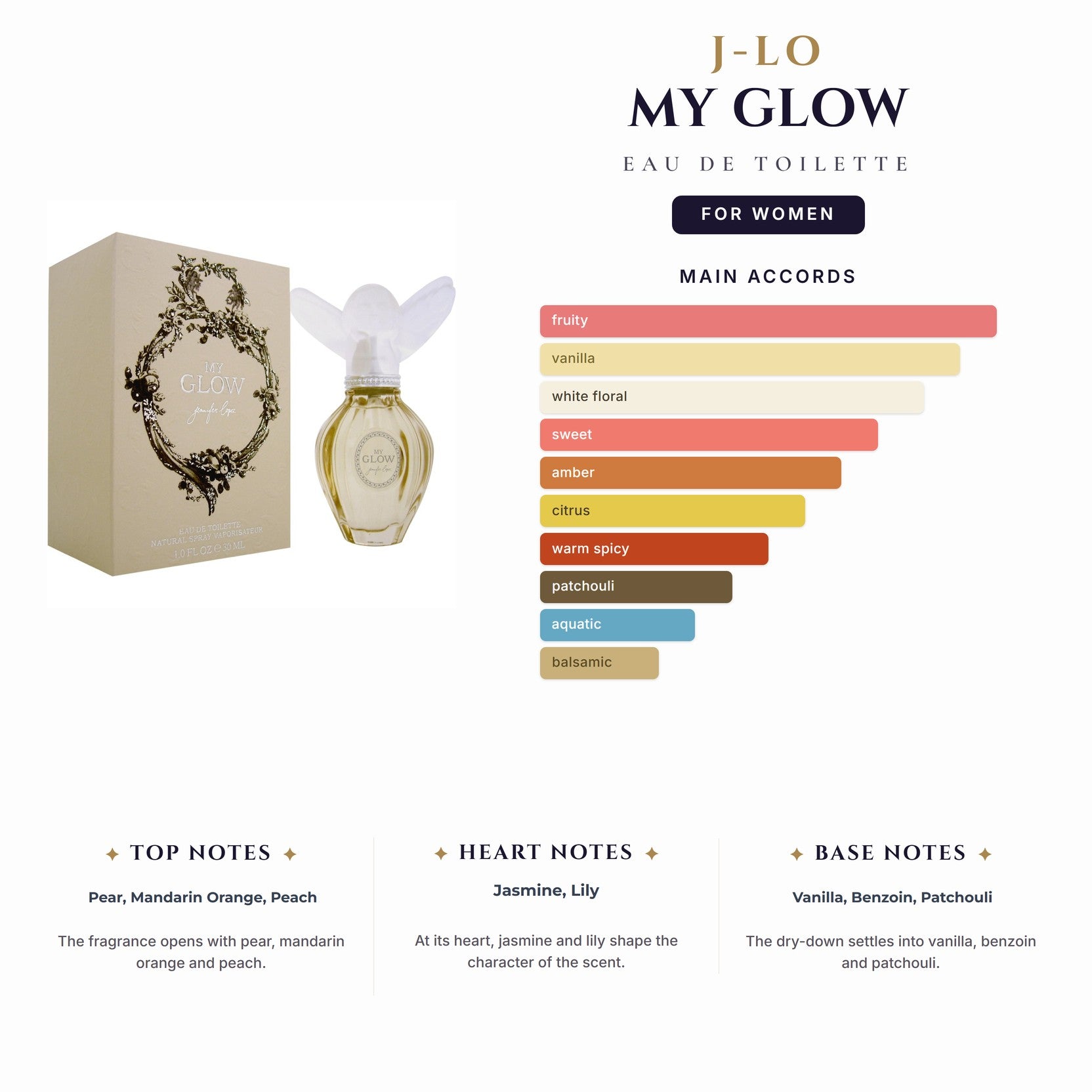 J-Lo My Glow 1oz EDT Spy for Women