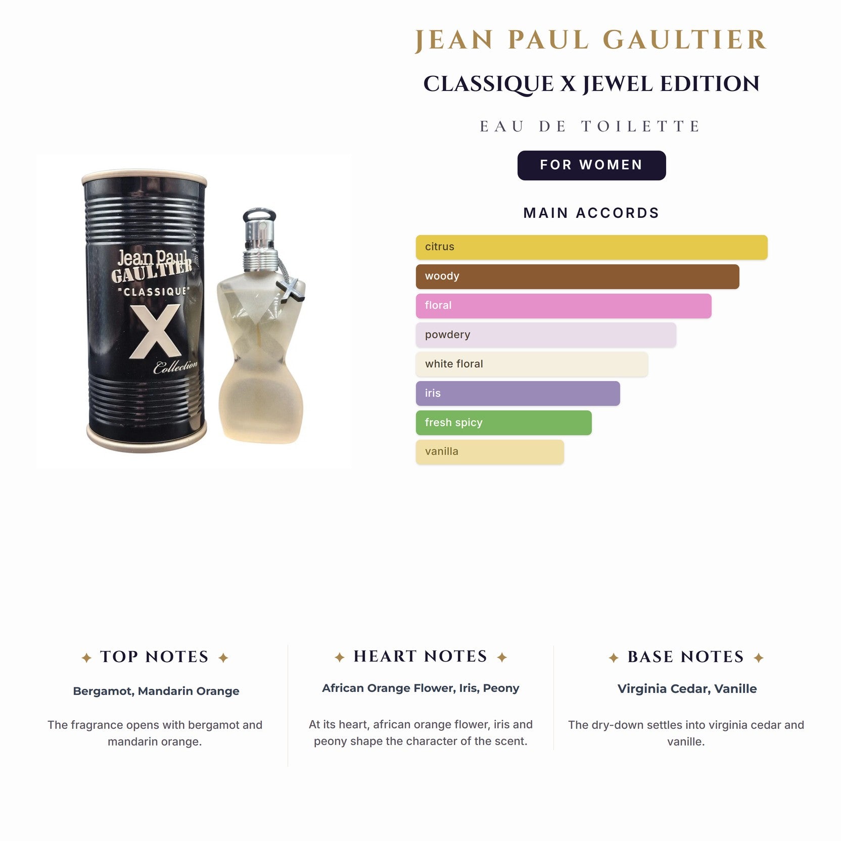Jean Paul Gaultier Classique X Jewel Edition 3.4oz EDT Spray (Distressed Box) for Women