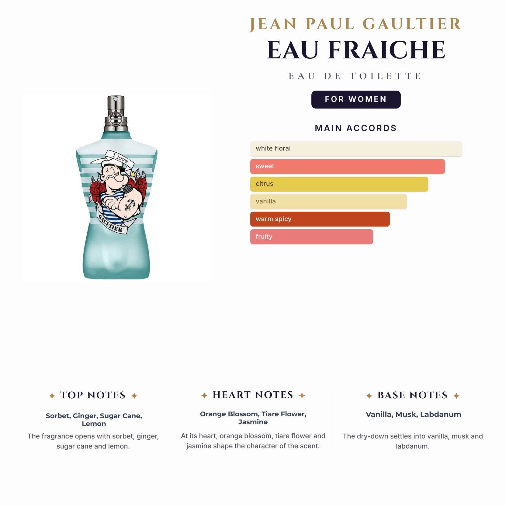 Jean Paul Gaultier Eau Fraiche 3.4oz EDT Spy for Women