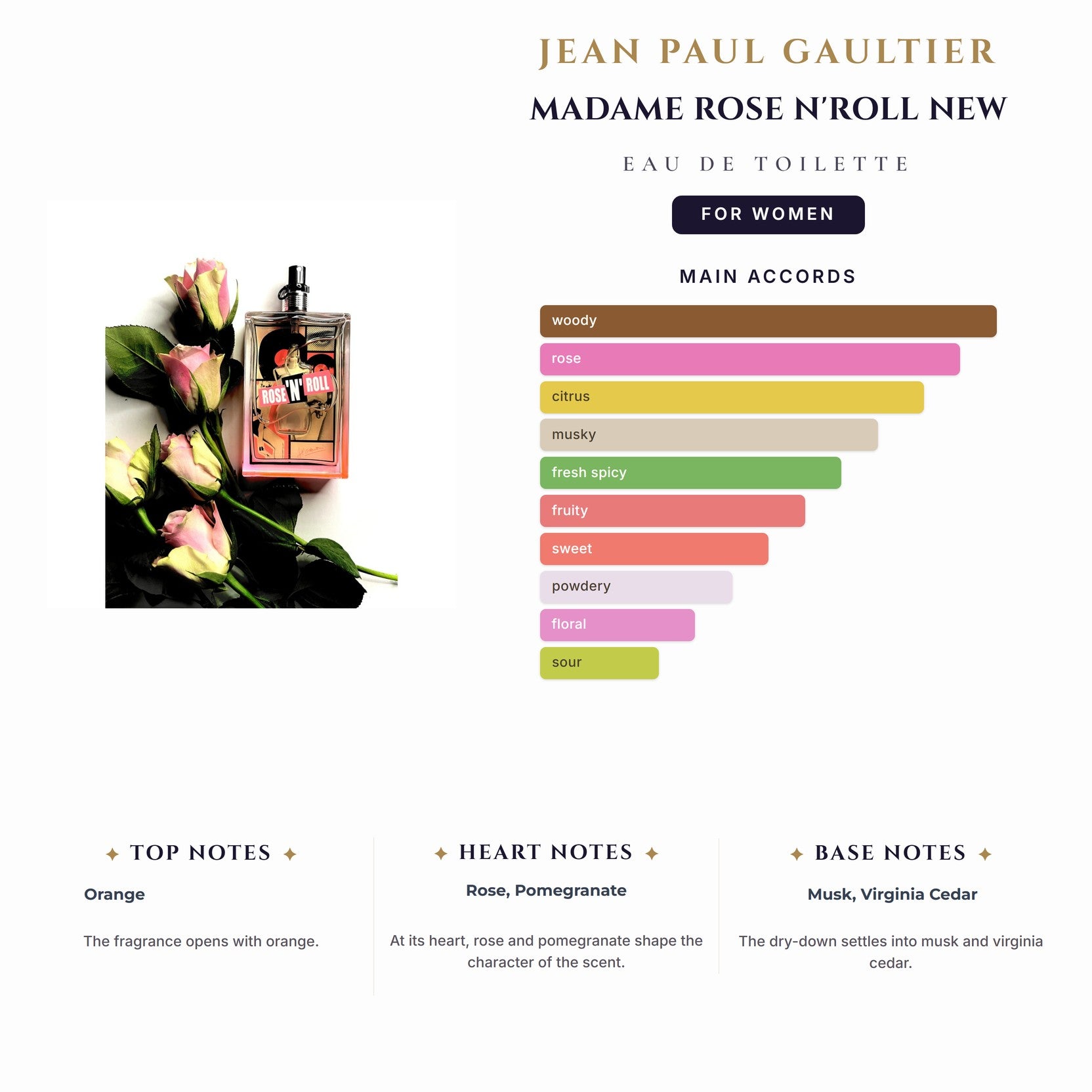 Jean Paul Gaultier Madame Rose N'Roll 2.5oz EDT New for Women