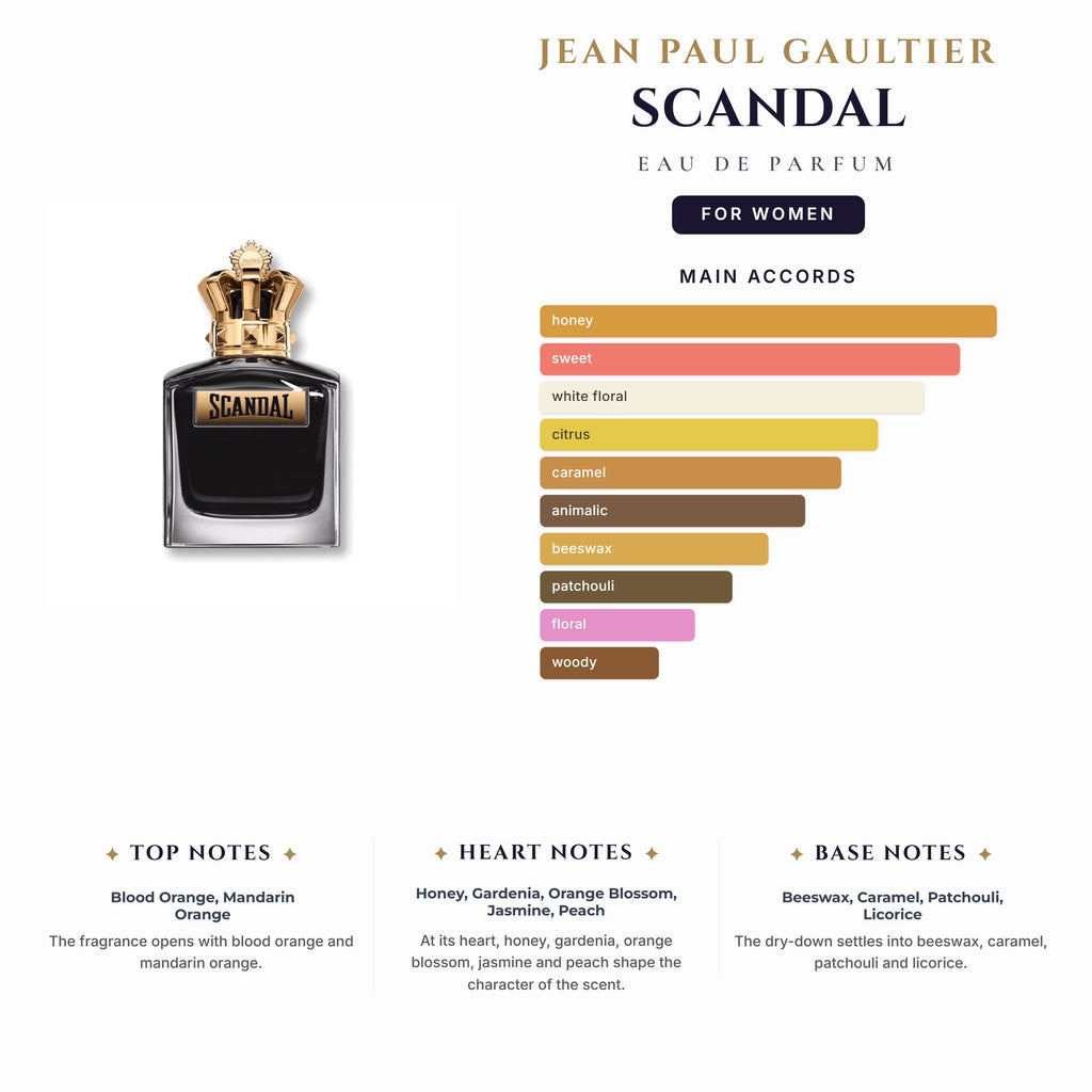 Jean Paul Gaultier Scandal 2.7oz EDP Spray for Women