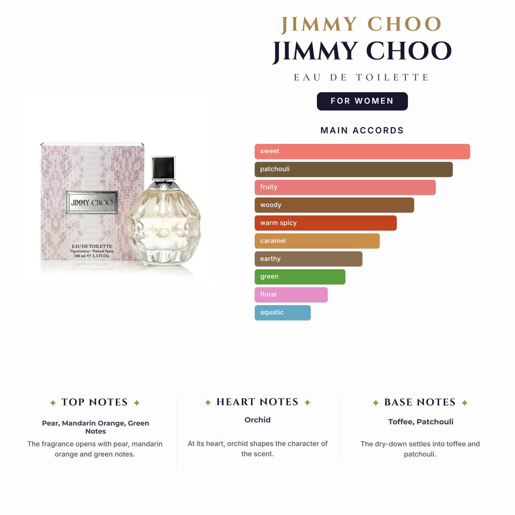 Jimmy Choo 3.4oz EDT Spray for Women