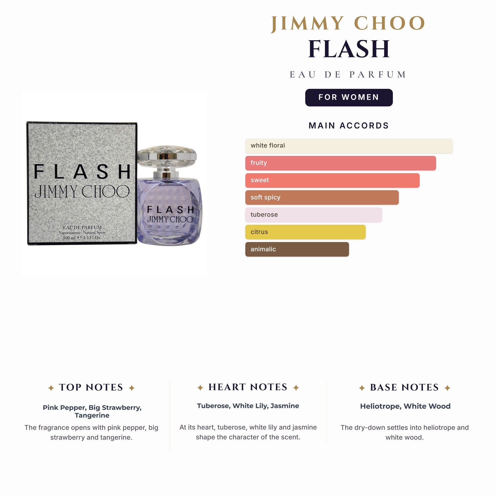 Jimmy Choo Flash 3.4oz EDP Spray for Women