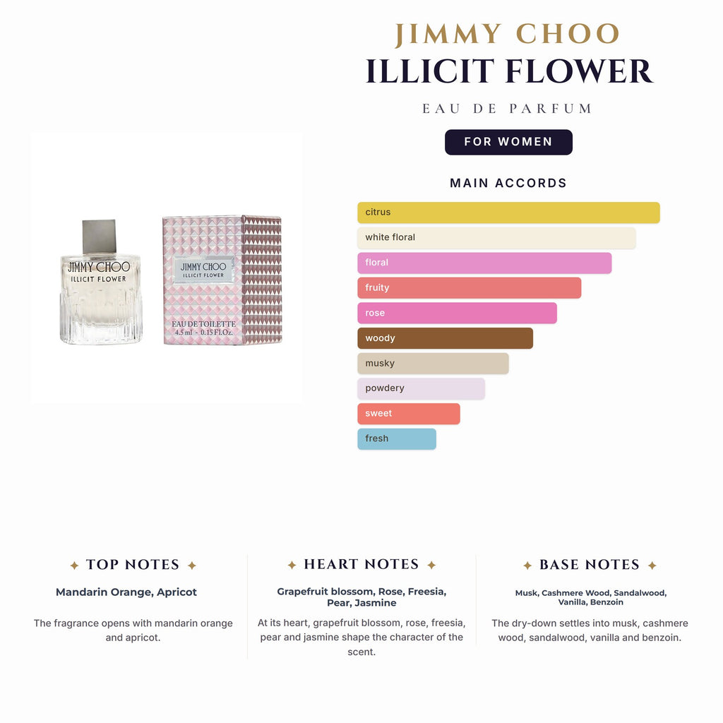 Jimmy Choo Illicit Flower 3.4oz EDP Spray for Women