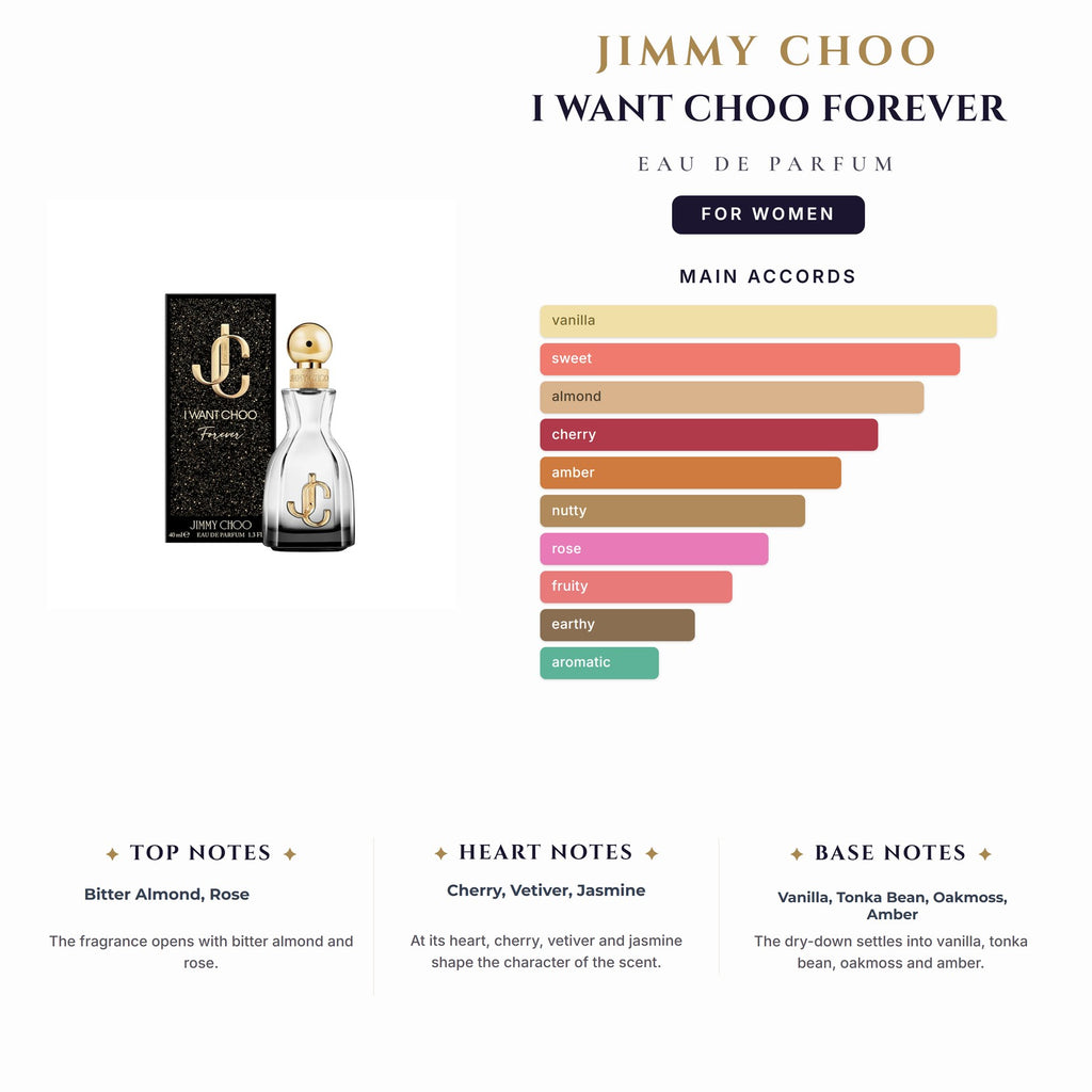 Jimmy Choo I Want Choo Forever 3.4oz EDP Spray for Women