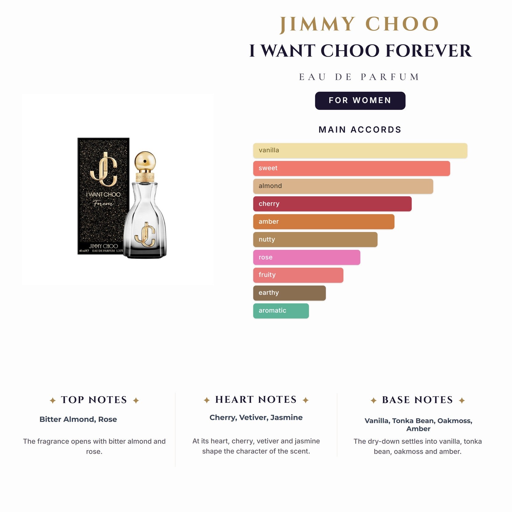 Jimmy Choo I Want Choo Forever 3.4oz EDP Spray for Women