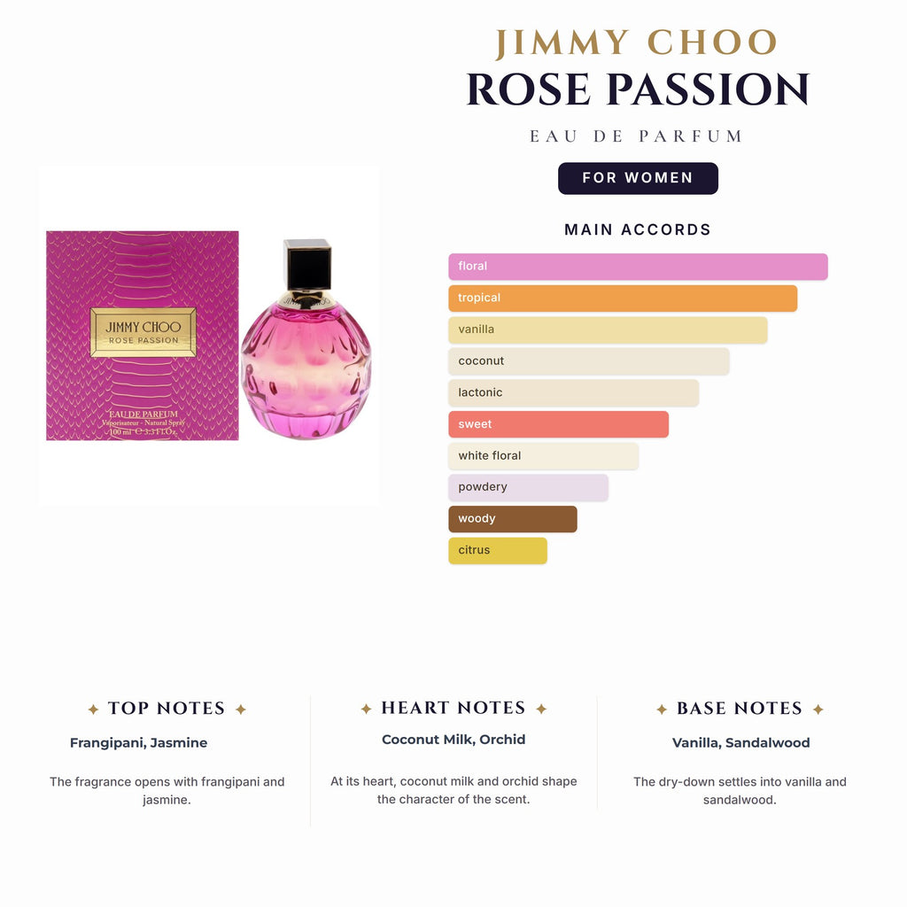 Jimmy Choo Rose Passion 3.4oz EDP Spray for Women