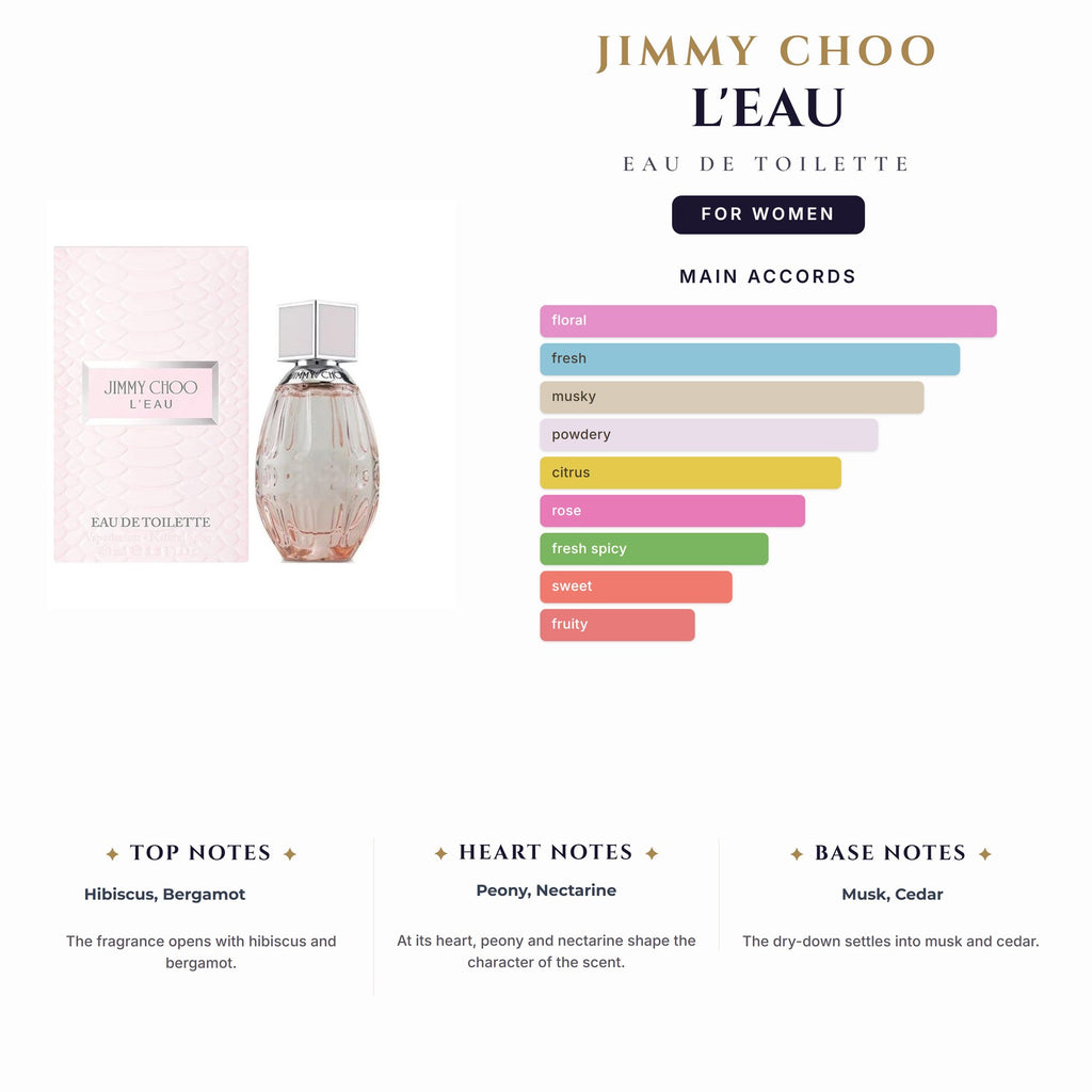 Jimmy Choo L'Eau 3.0oz EDT Spray for Women