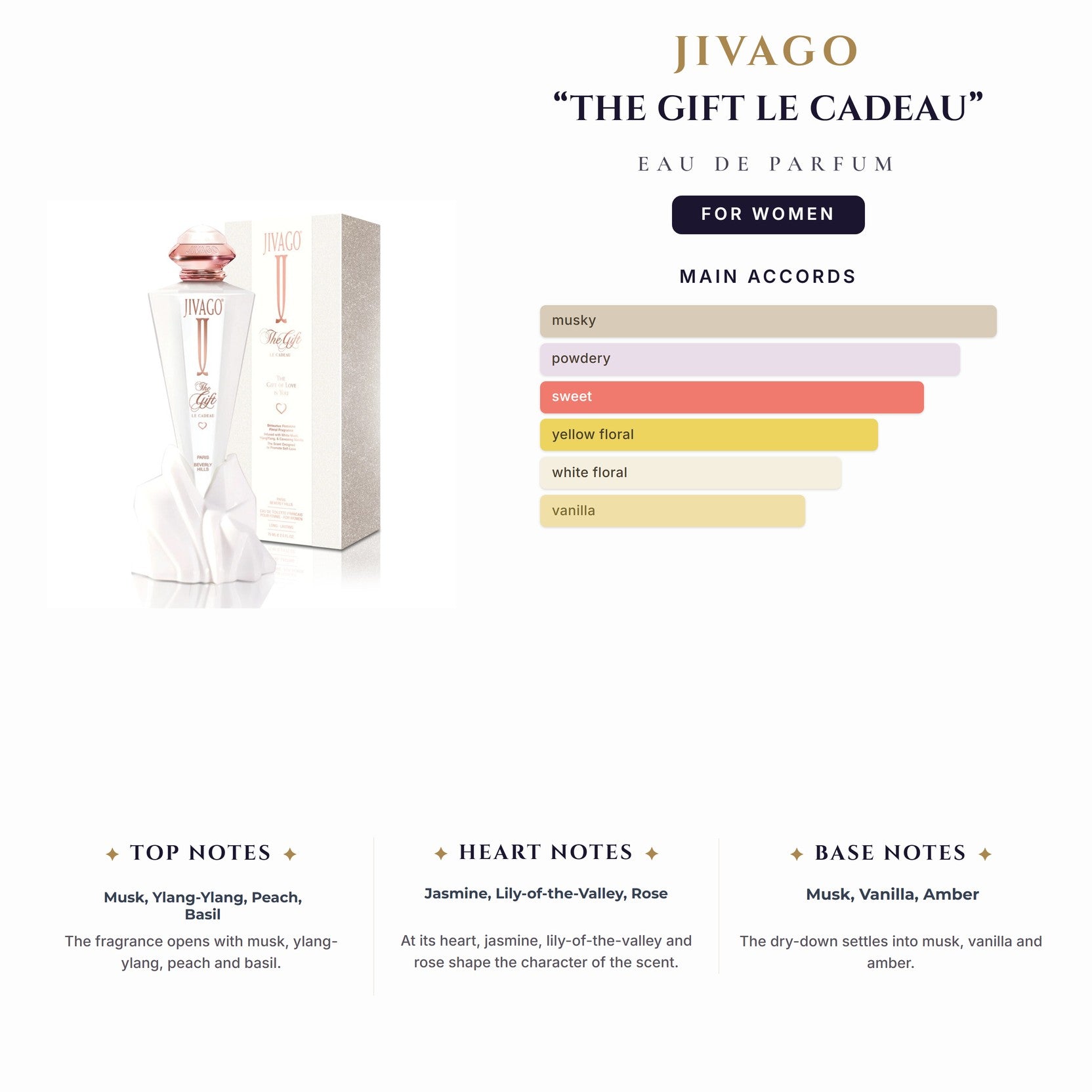 Jivago “The Gift Le Cadeau” 2.5oz EDP Spy for Women
