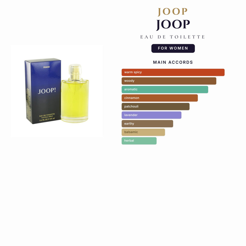 Joop 3.4oz EDT Spray for Women