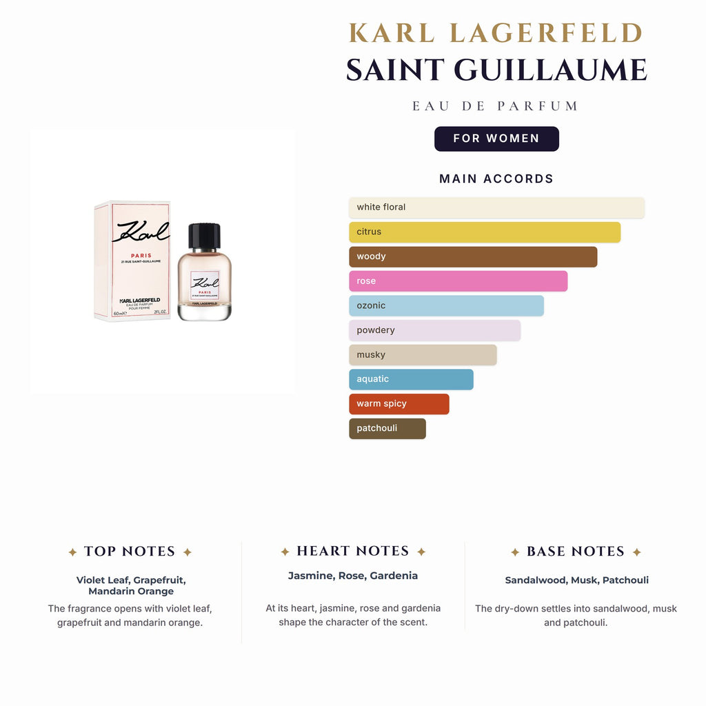 Karl Lagerfeld Saint Guillaume 3.4oz EDP Spray for Women