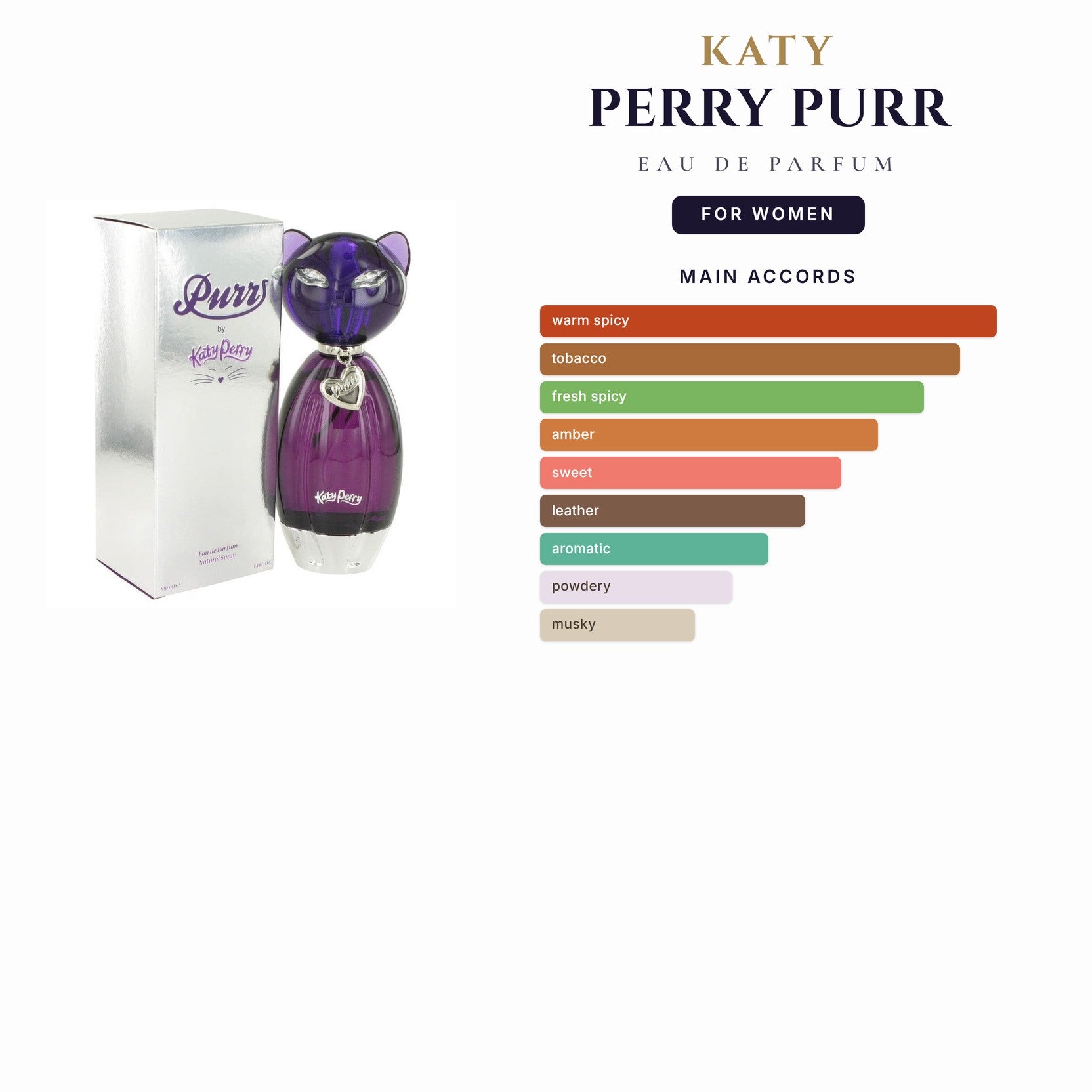 Katy Perry Purr 3.4oz EDP Spray for Women