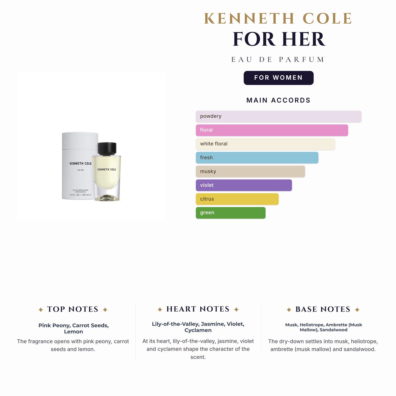 Kenneth Cole For Her 3.4oz EDP Spray for Women
