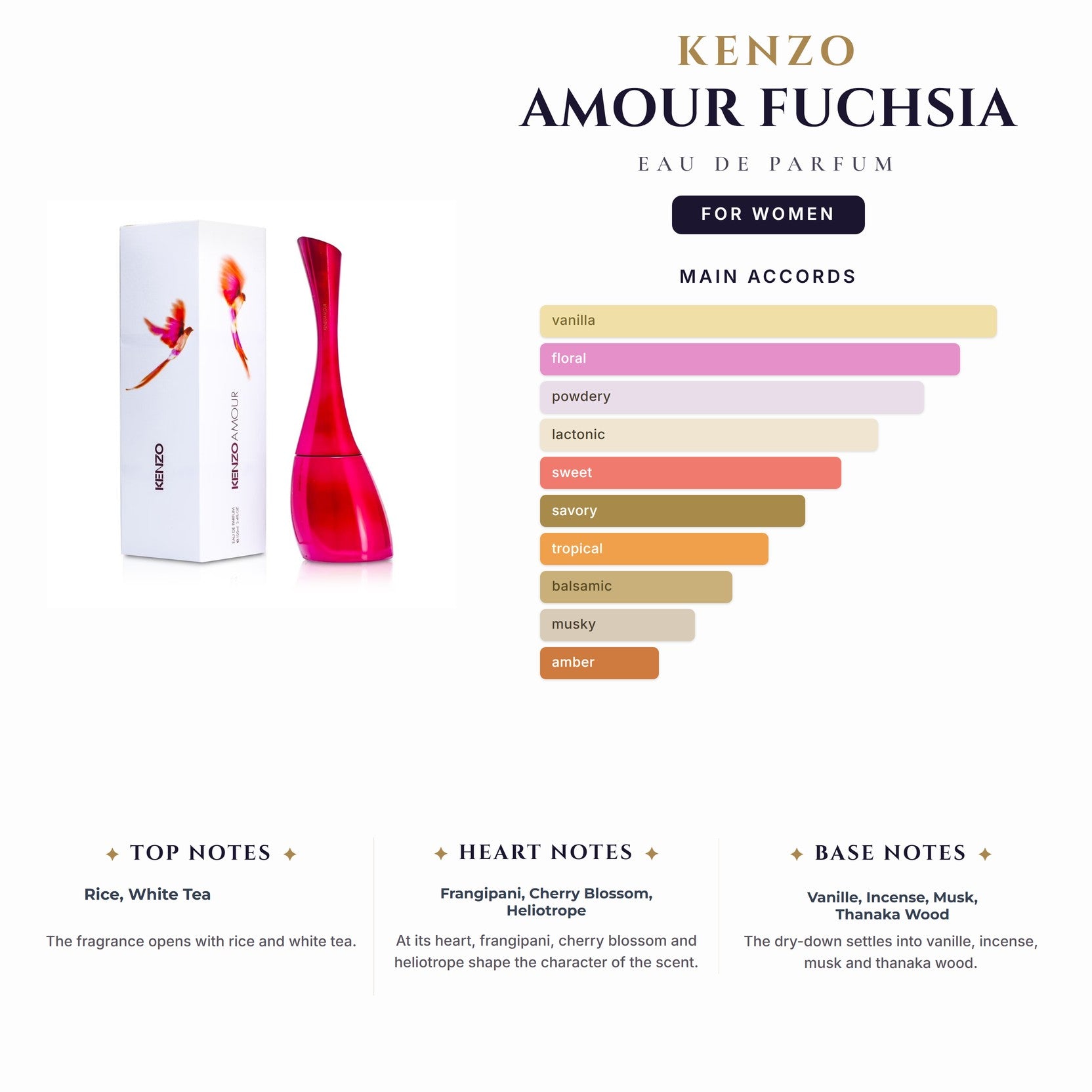 Kenzo Amour Fuchsia 3.4oz EDP Spray for Women