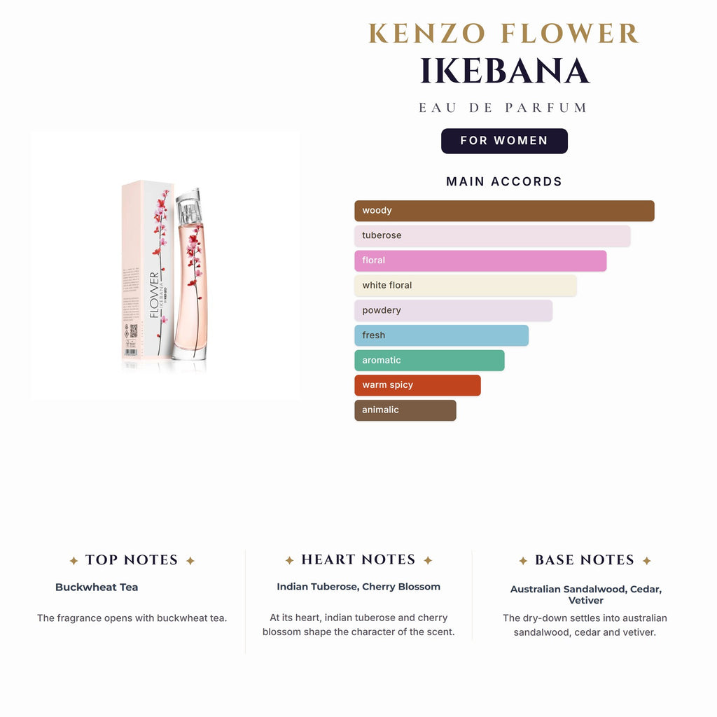 Kenzo Flower Ikebana 2.5oz EDP Spray for Women