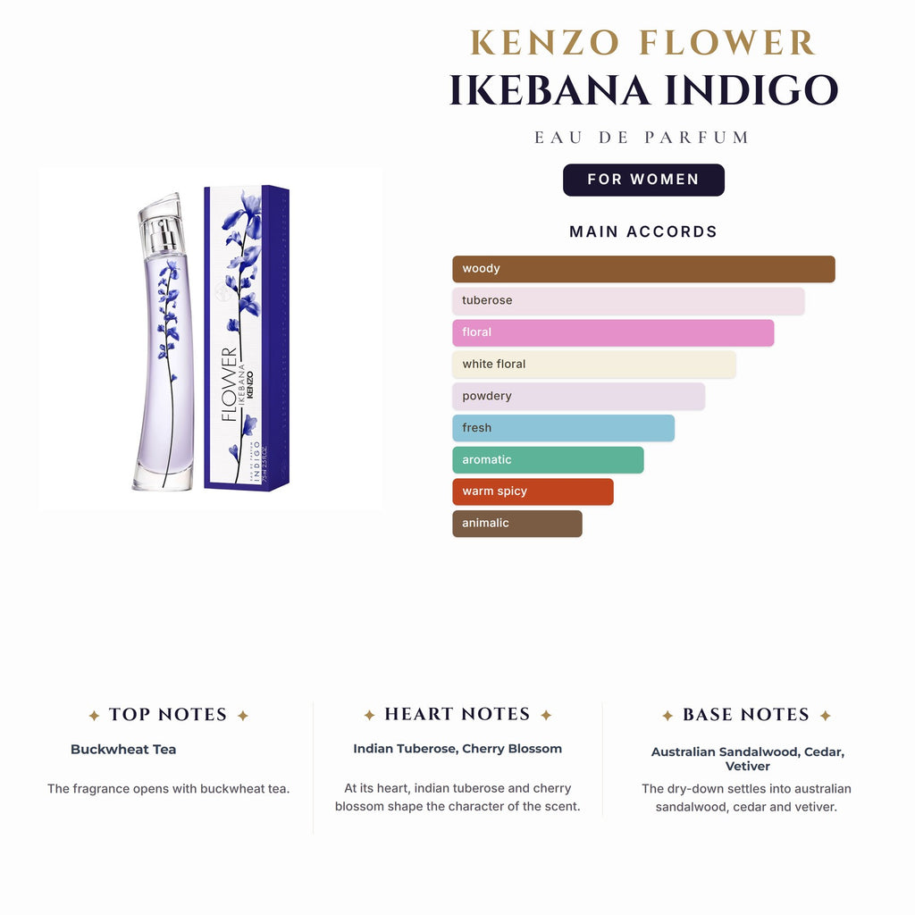 Kenzo Flower Ikebana Indigo 2.5oz EDP Spray for Women