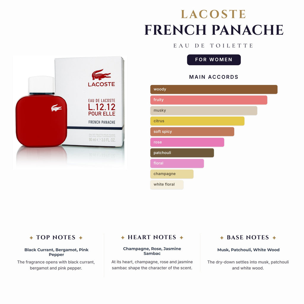 Lacoste French Panache 3oz EDT Spray for Women