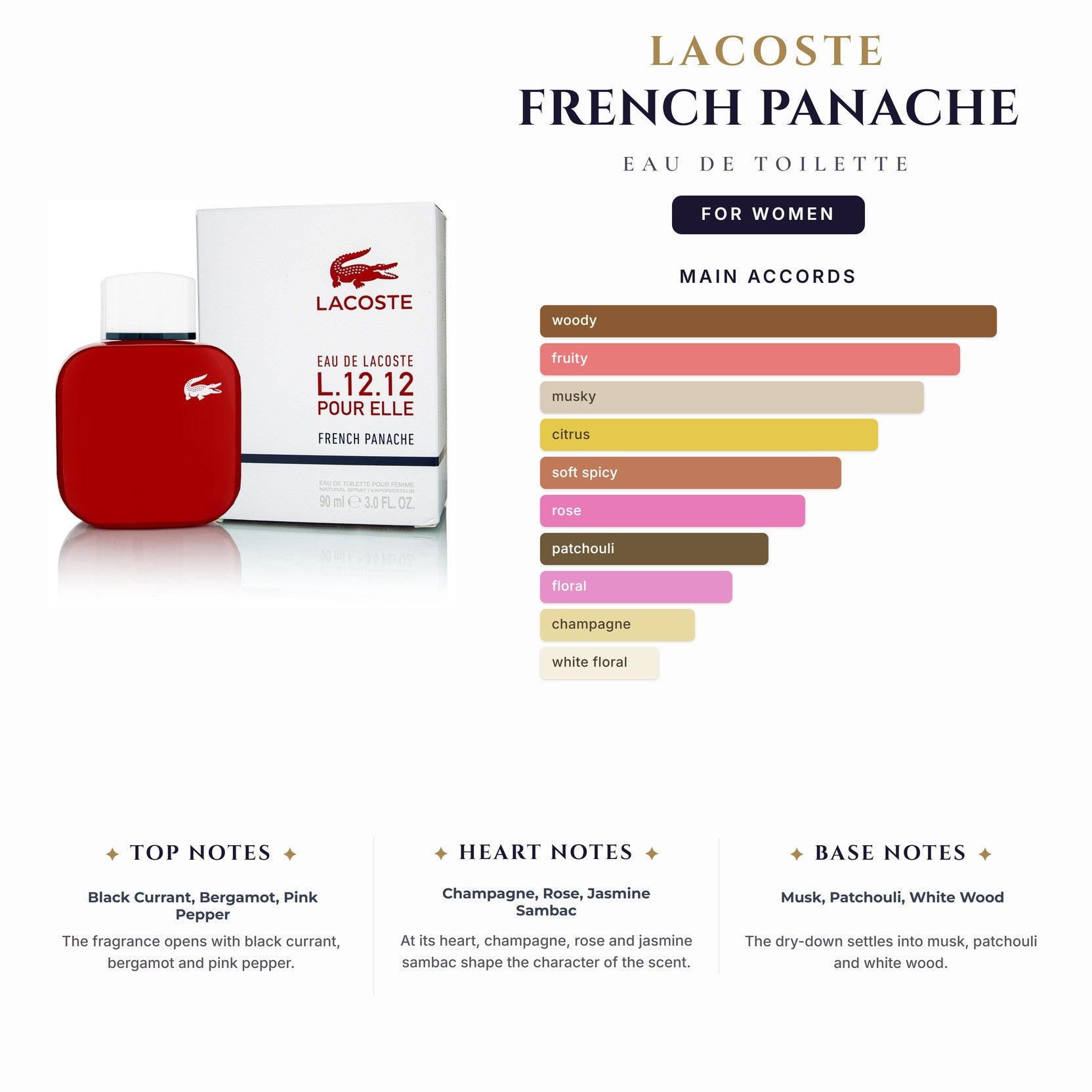 Lacoste French Panache 3oz EDT Spray for Women