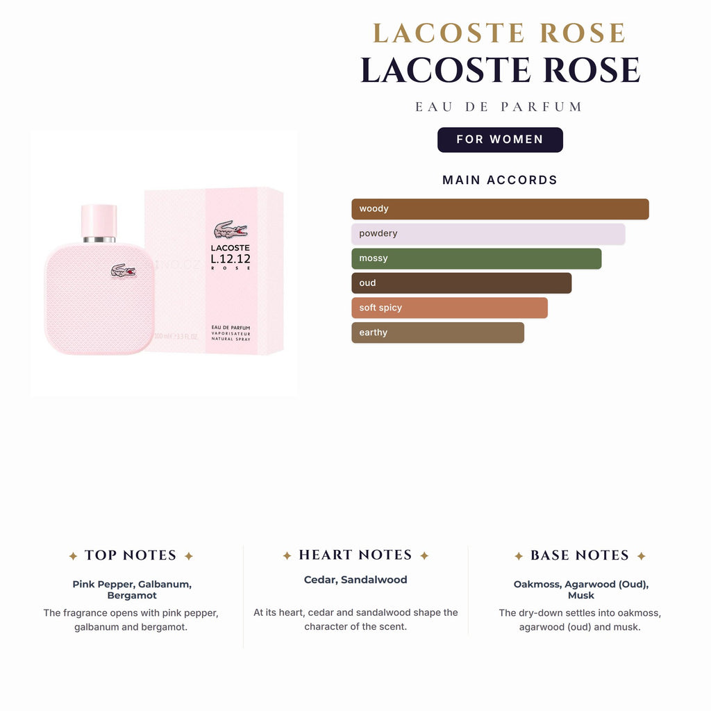 Lacoste Rose 3.4oz EDP Spray for Women