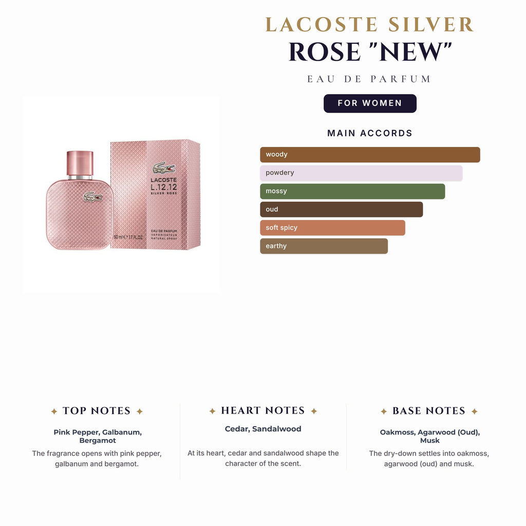 Lacoste Silver Rose 3.4oz EDP Spy "New" for Women