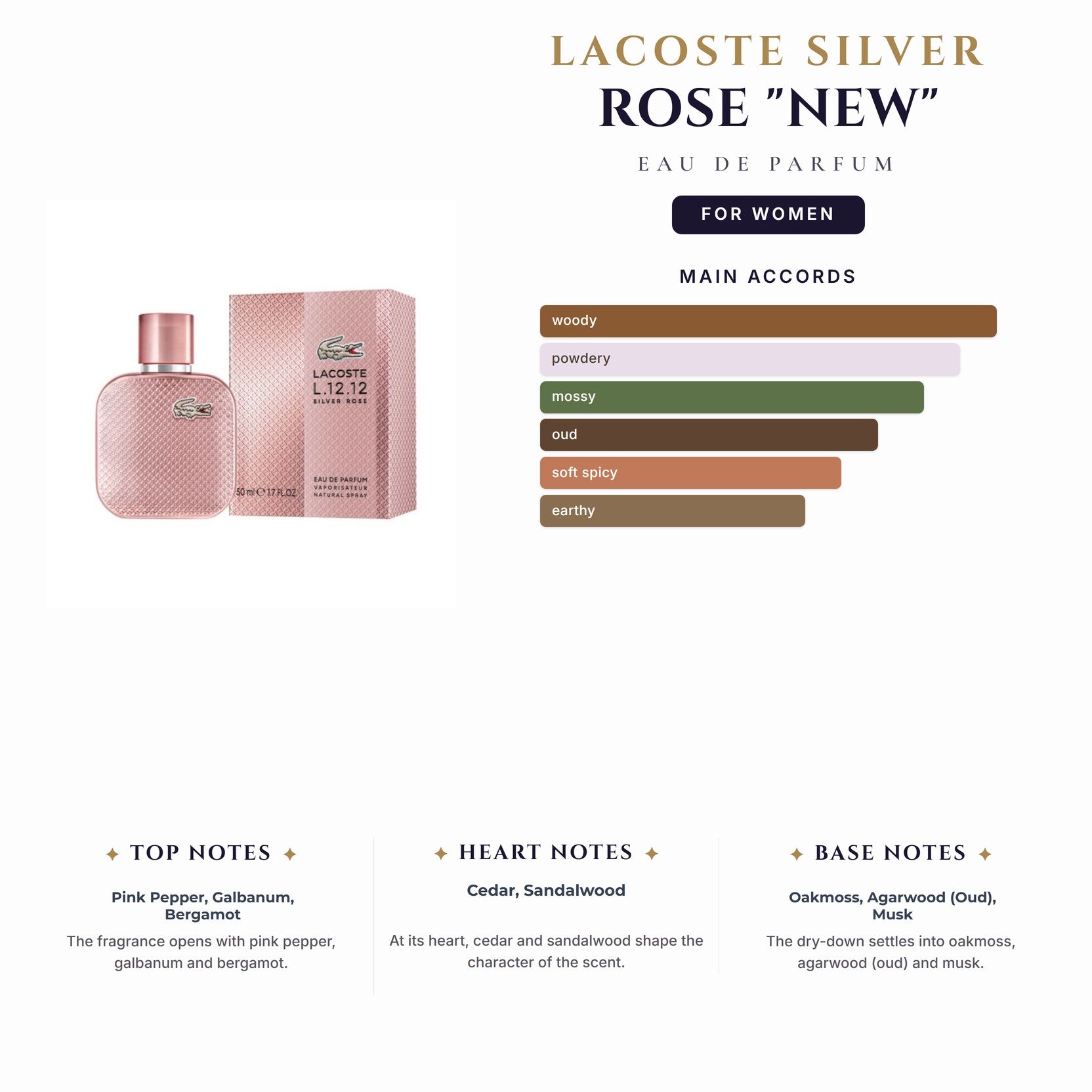 Lacoste Silver Rose 3.4oz EDP Spy "New" for Women