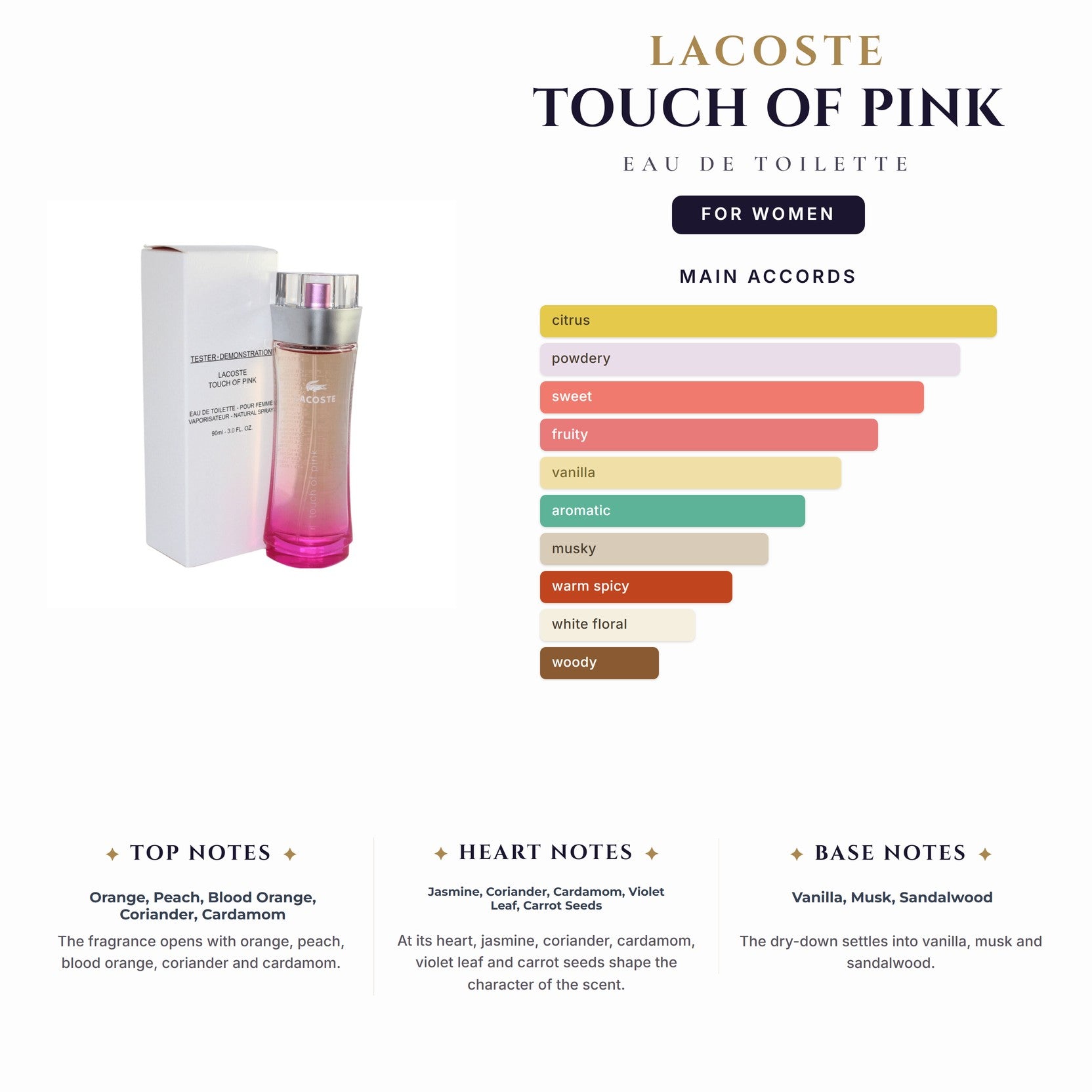 Lacoste Touch Of Pink 3.0oz EDT Spray for Women