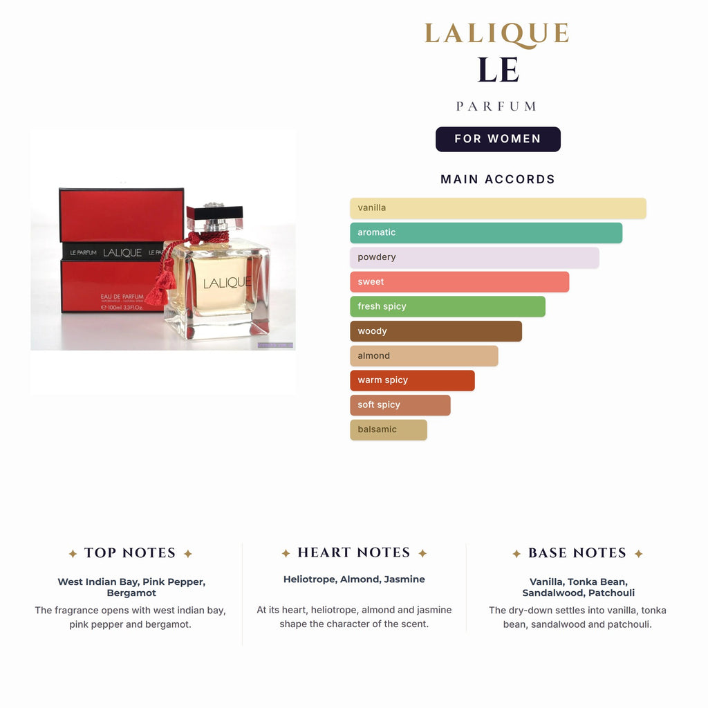 Lalique Le Parfum 3.4oz EDP Spray for Women