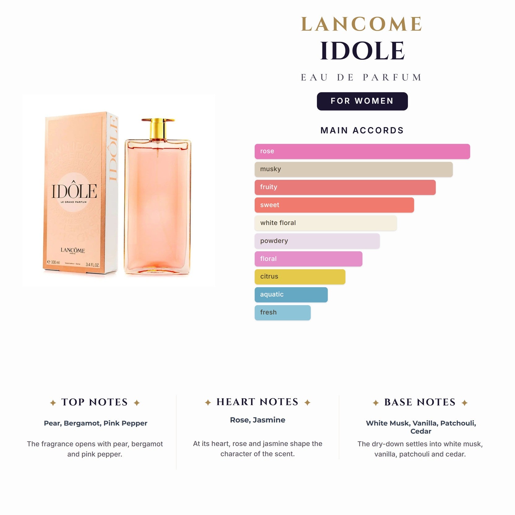 Lancome Idole 3.4oz EDP Spray for Women