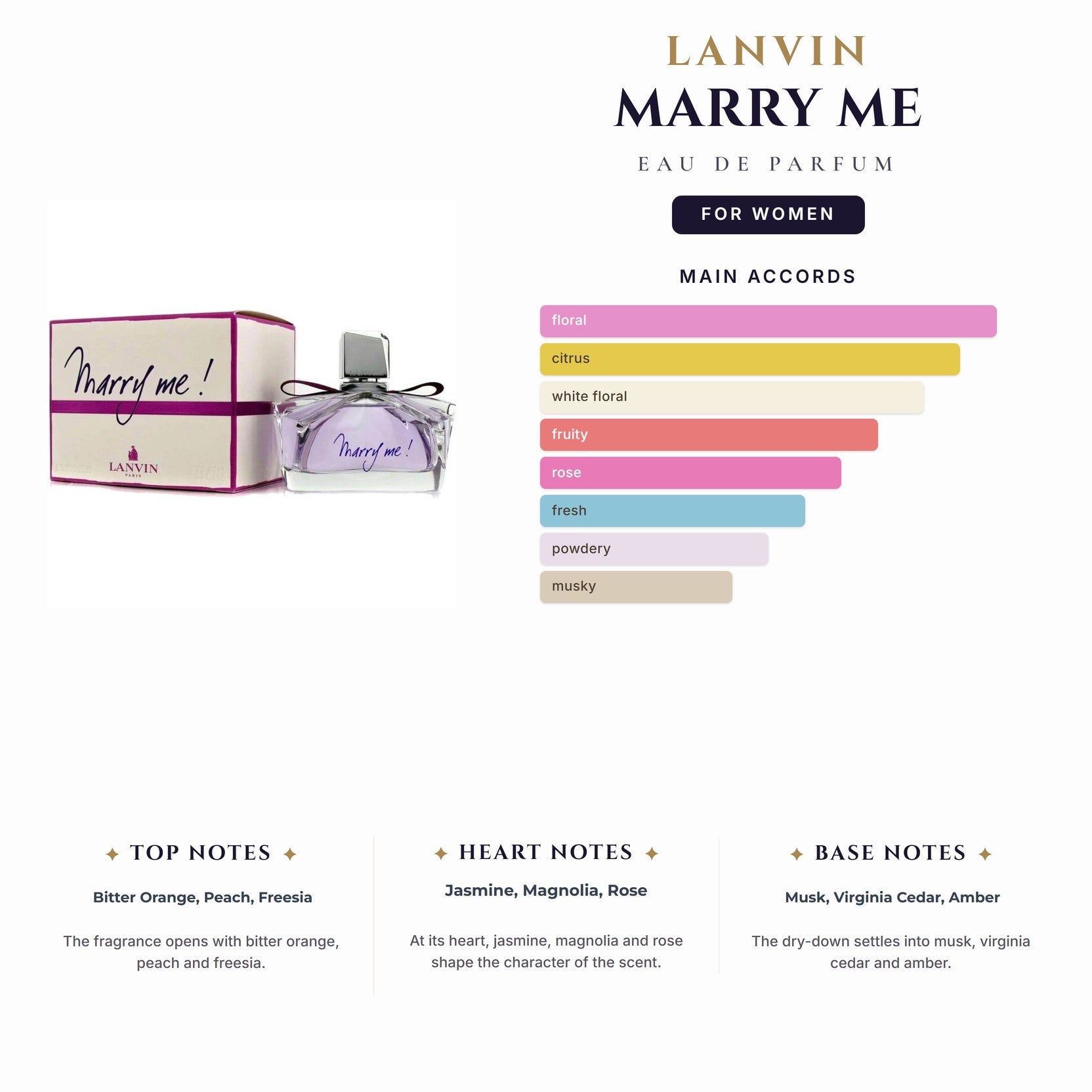 Lanvin Marry Me 2.5oz EDP Spray for Women