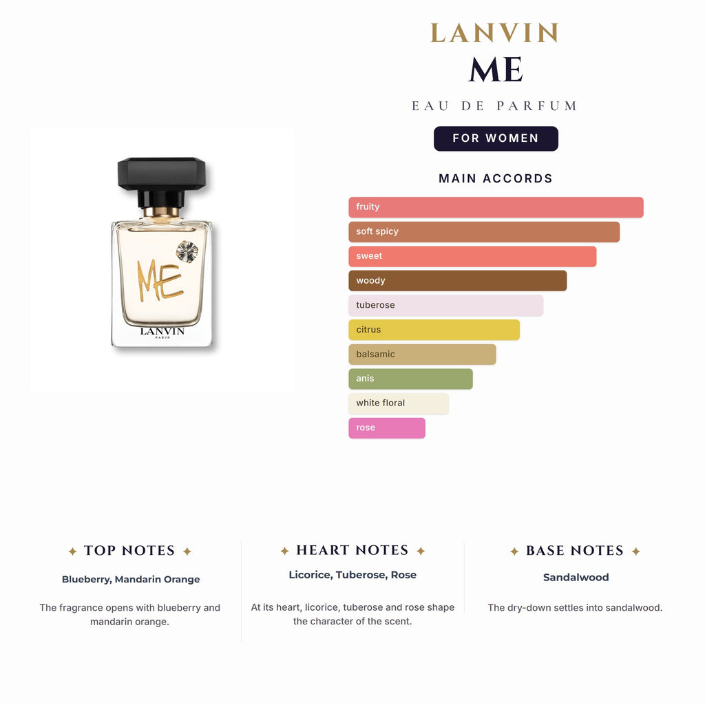 Lanvin Me 2.5 oz EDP Spy for Women