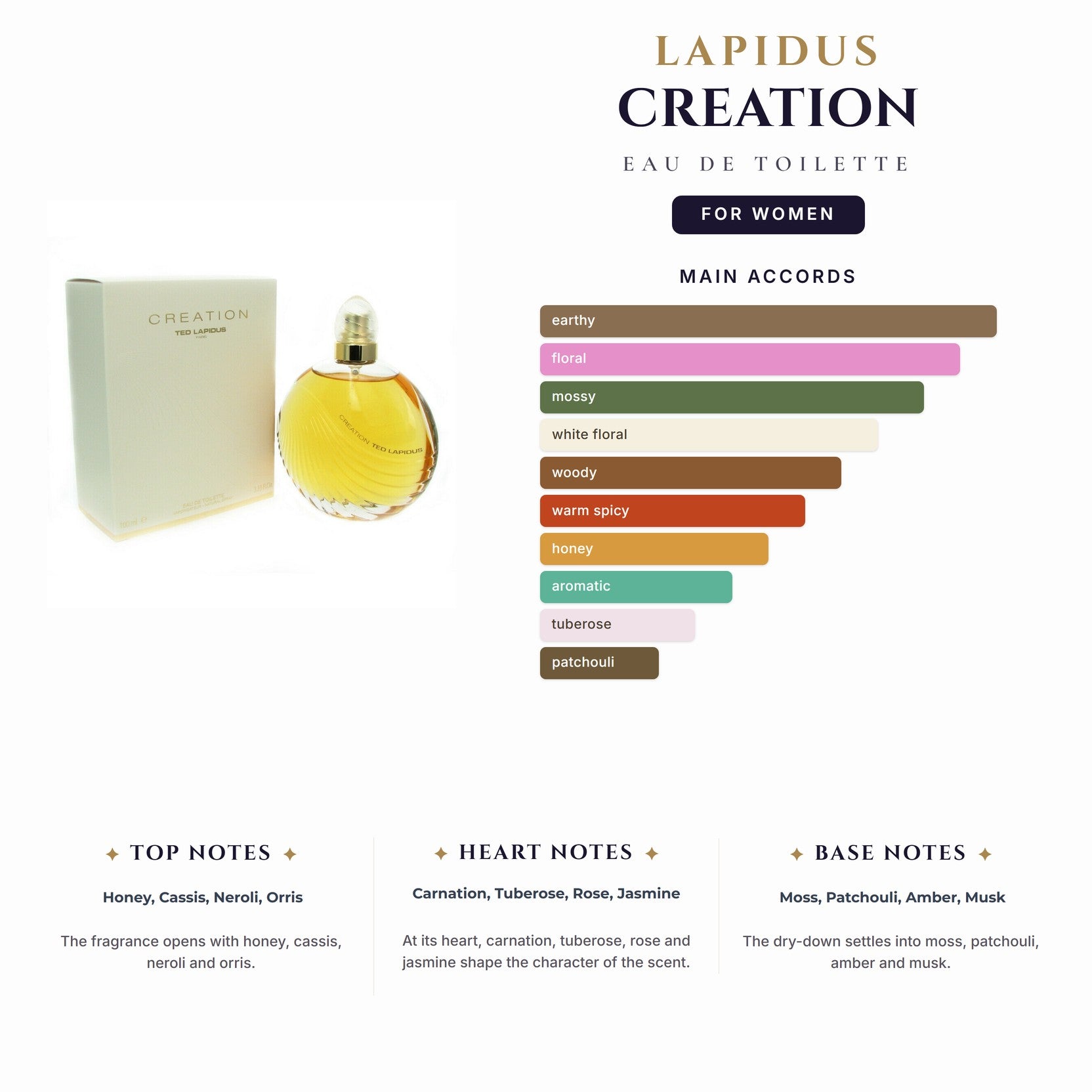 Lapidus Creation 3.4oz EDT Spy for Women