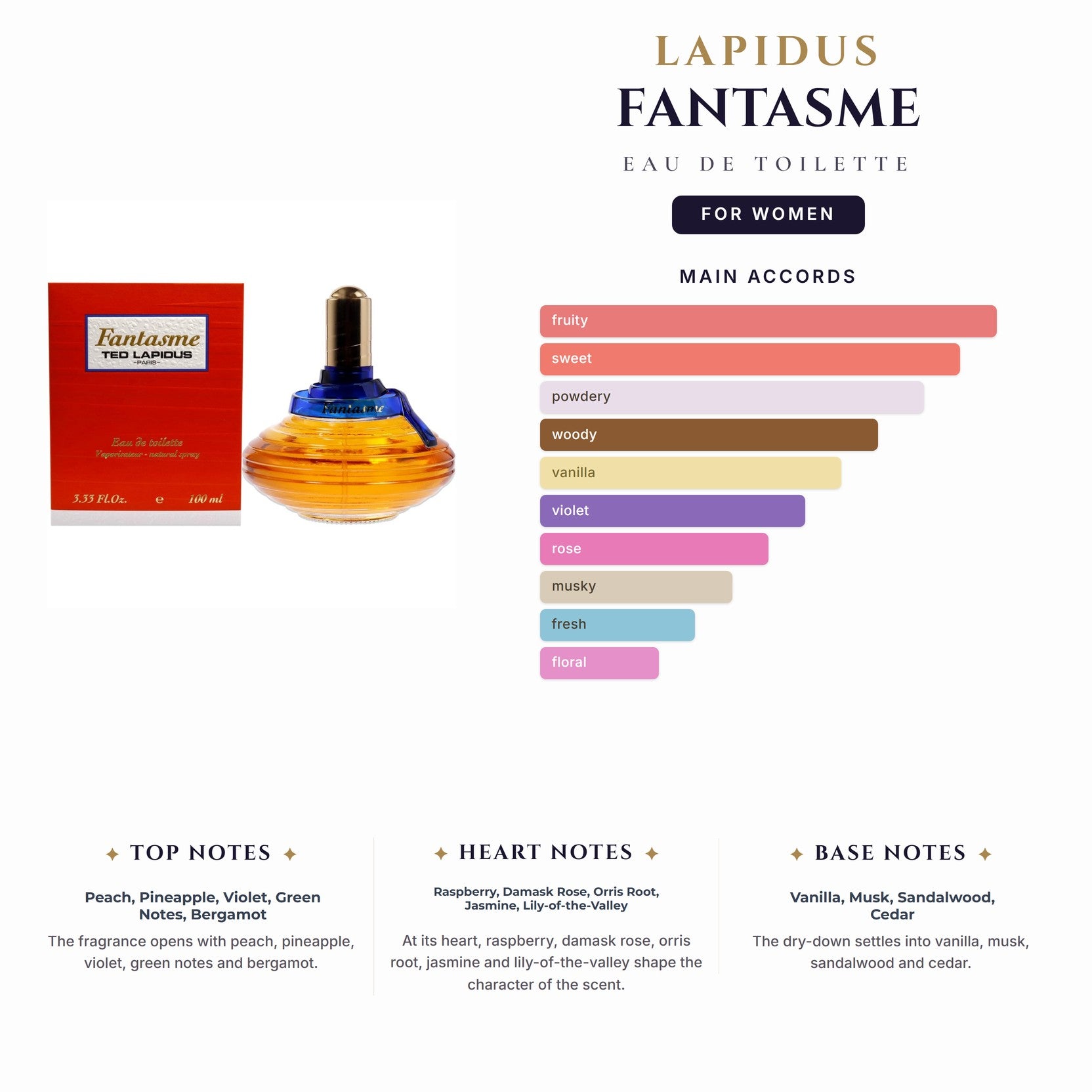 Lapidus Fantasme 3.4oz EDT Spray (13 Left) for Women