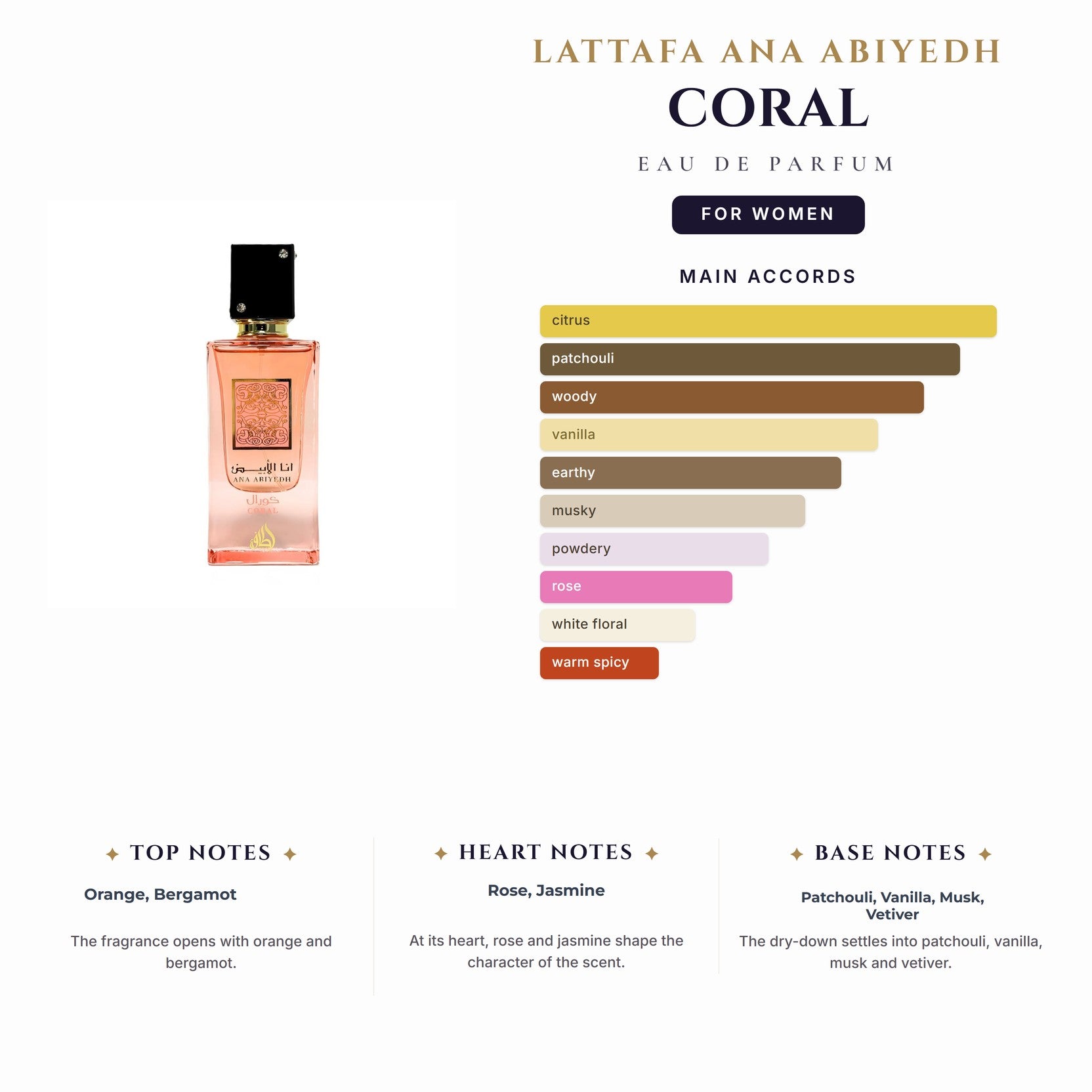 Lattafa Ana Abiyedh Coral 2.0oz EDP Spray for Women