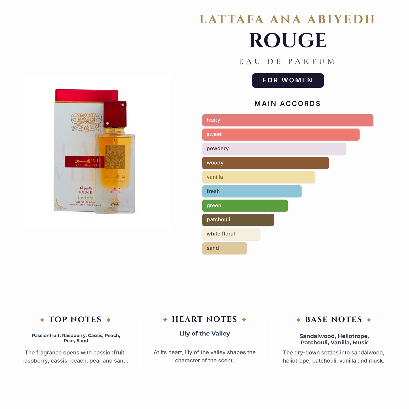 Lattafa Ana Abiyedh Rouge 2.0oz EDP Spray for Women