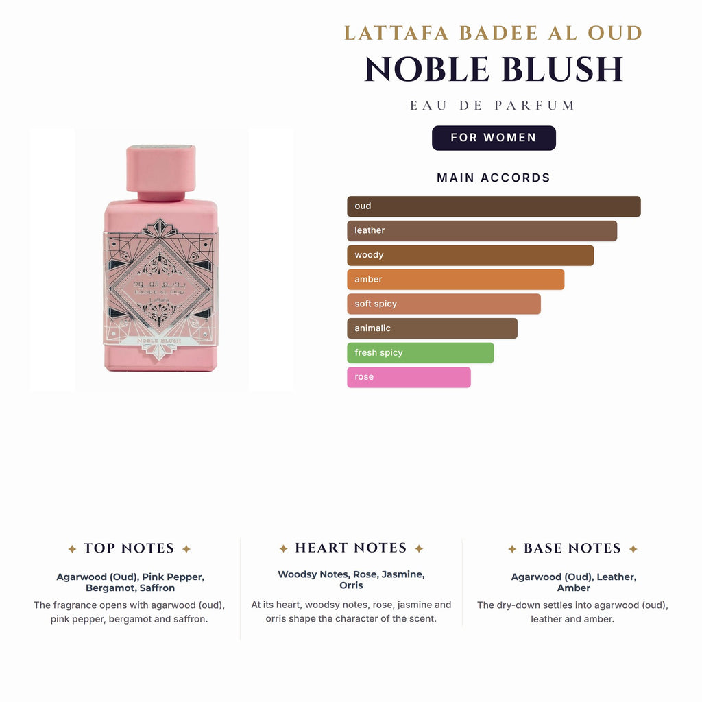 Lattafa Badee Al Oud Noble Blush 3.4oz EDP Spray for Women