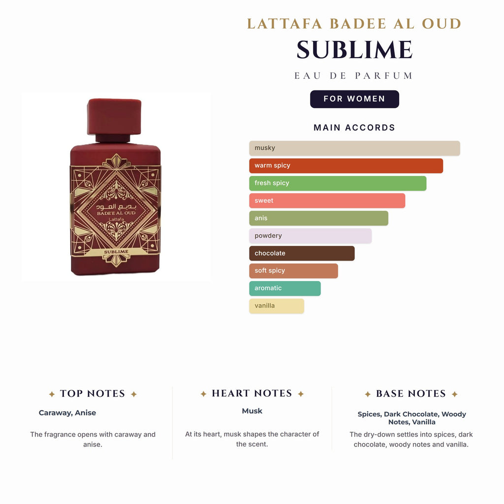 Lattafa Badee Al Oud Sublime 3.4oz EDP Spray for Women