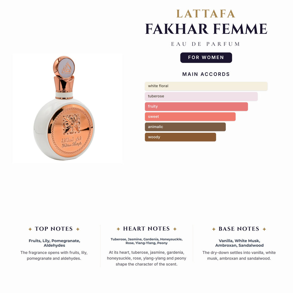 Lattafa Fakhar Femme 3.4oz EDP Spray (White/Rose Gold Box) for Women