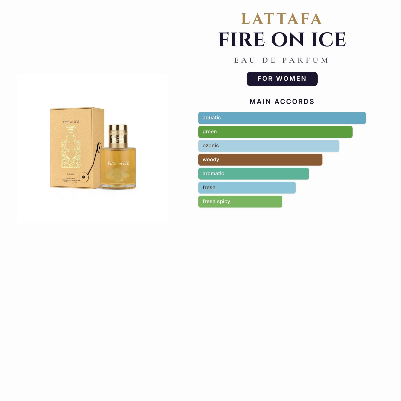 Lattafa Fire On Ice 3.4oz EDP Spray for Women