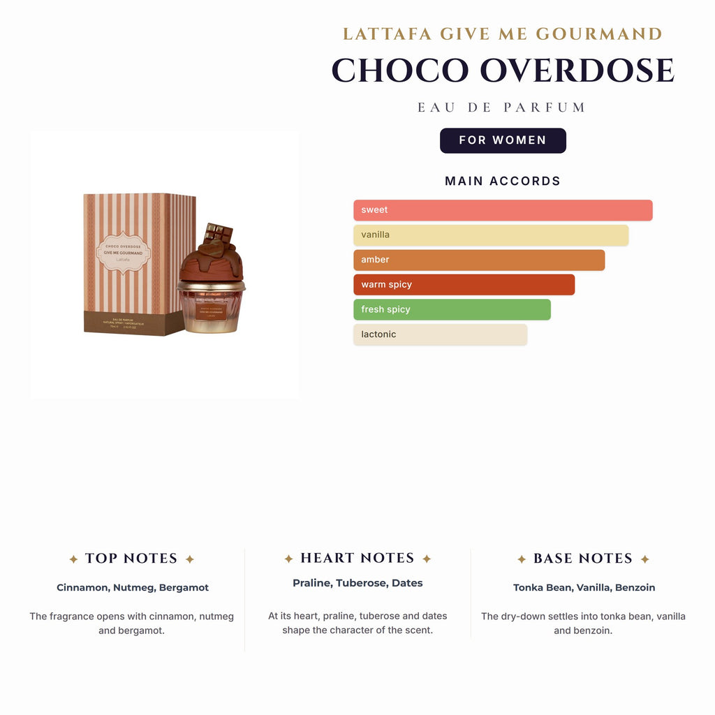 Lattafa Give Me Gourmand Choco Overdose 2.5oz EDP Spray for Women