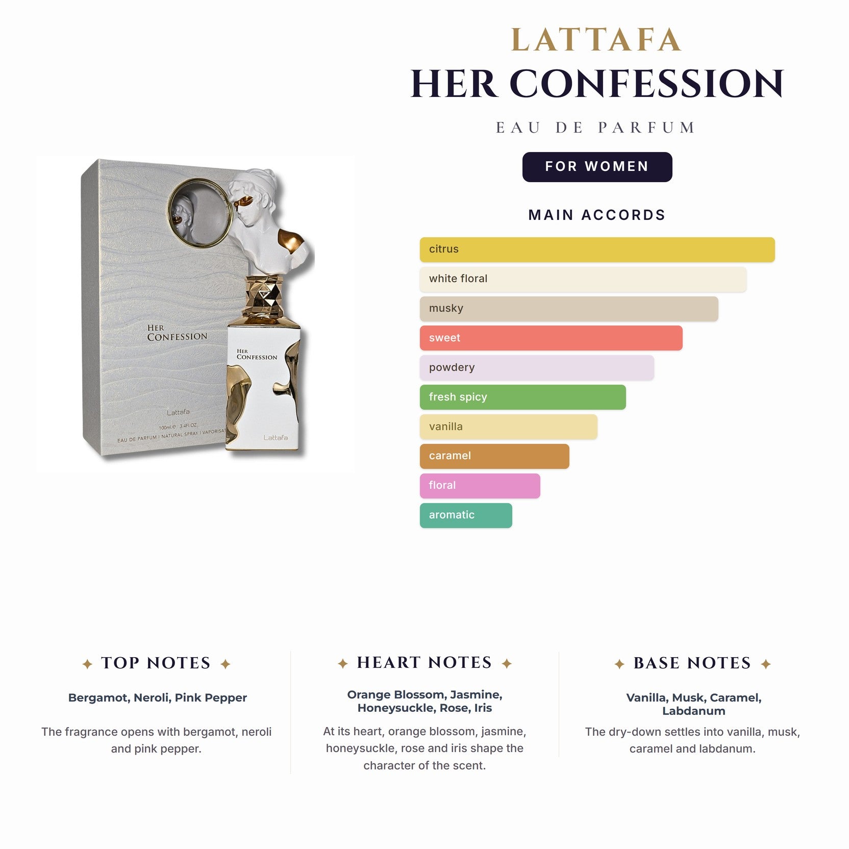 Lattafa Her Confession 3.4oz EDP Spray for Women