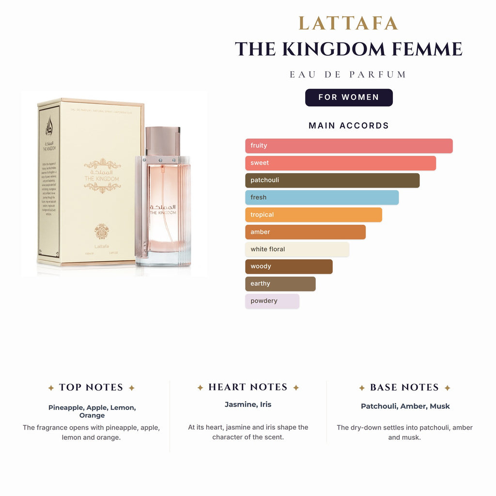 Lattafa The Kingdom Femme 3.4oz EDP Spray for Women