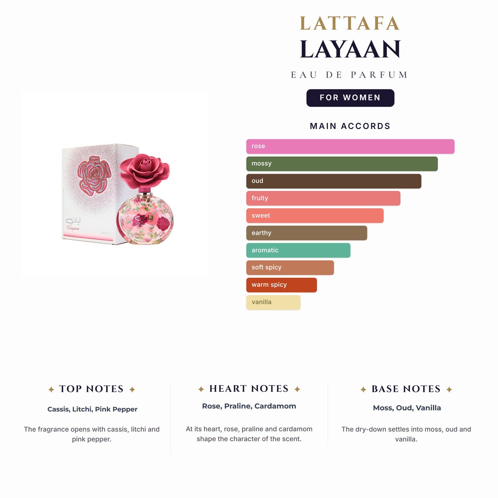 Lattafa Layaan 3.4oz EDP Spray for Women