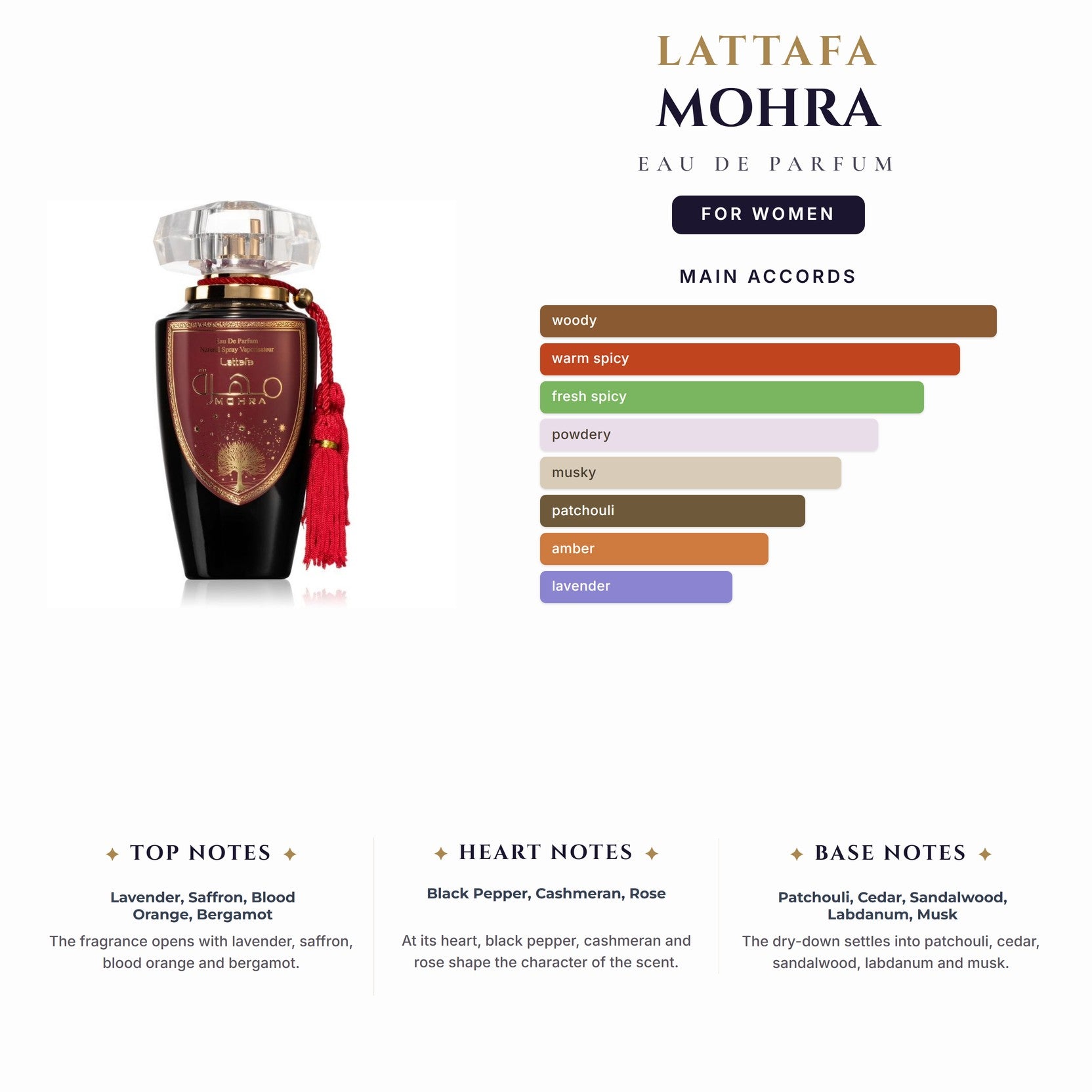 Lattafa Mohra 3.4oz EDP Spray for Women