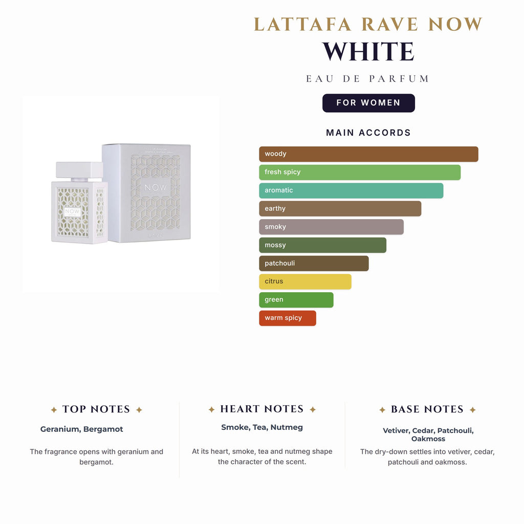 Lattafa Rave Now White 3.4oz EDP Spray for Women