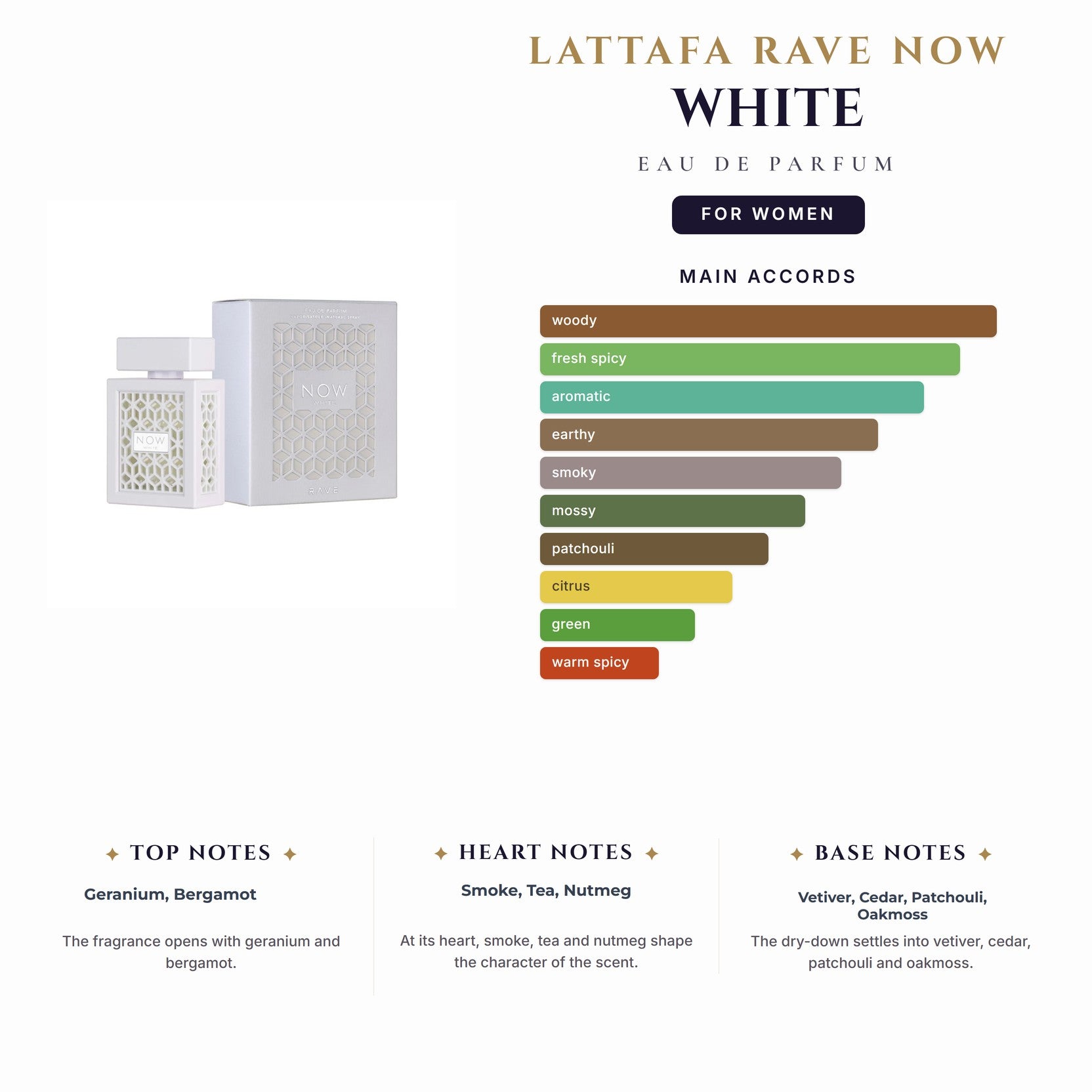 Lattafa Rave Now White 3.4oz EDP Spray for Women