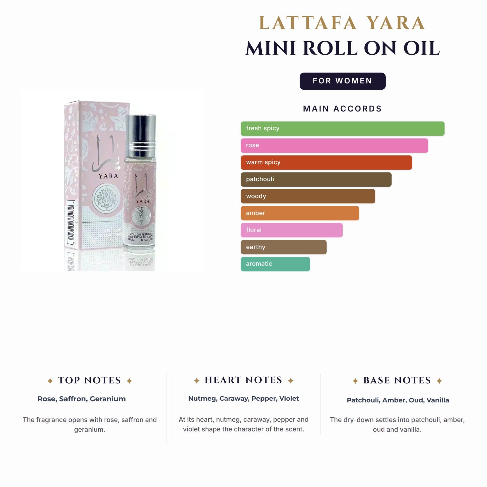 Lattafa Yara Mini Roll On 10Ml Oil (Must Buy Is Packs Of 12) for Women