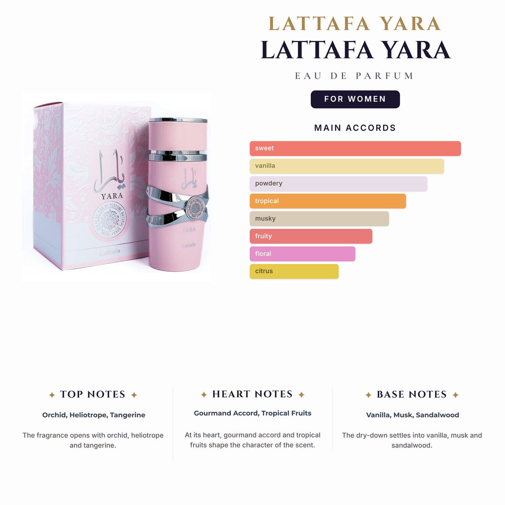 Lattafa Yara 3.4oz EDP Spray for Women