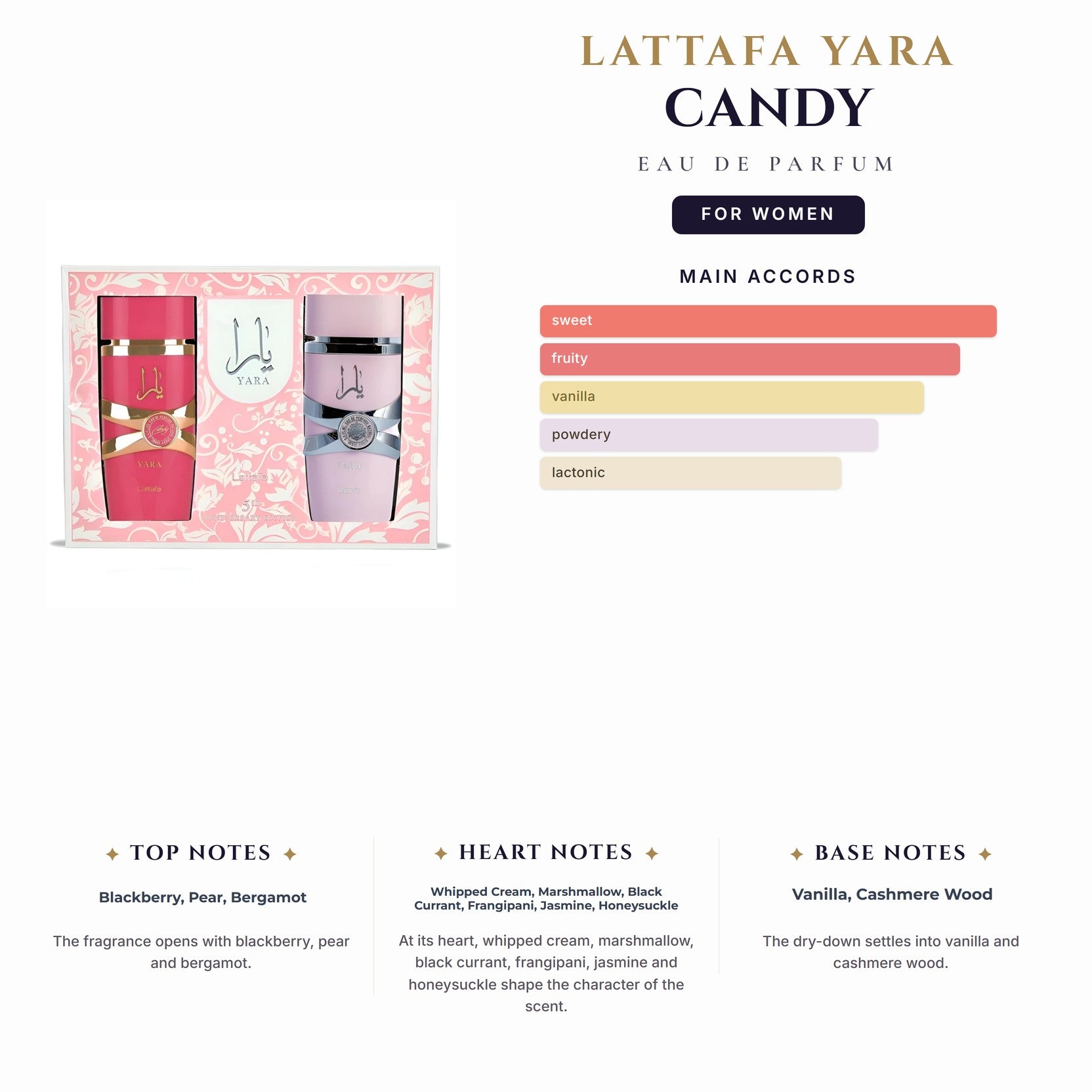 Lattafa Yara Candy 3.4oz EDP Spray for Women