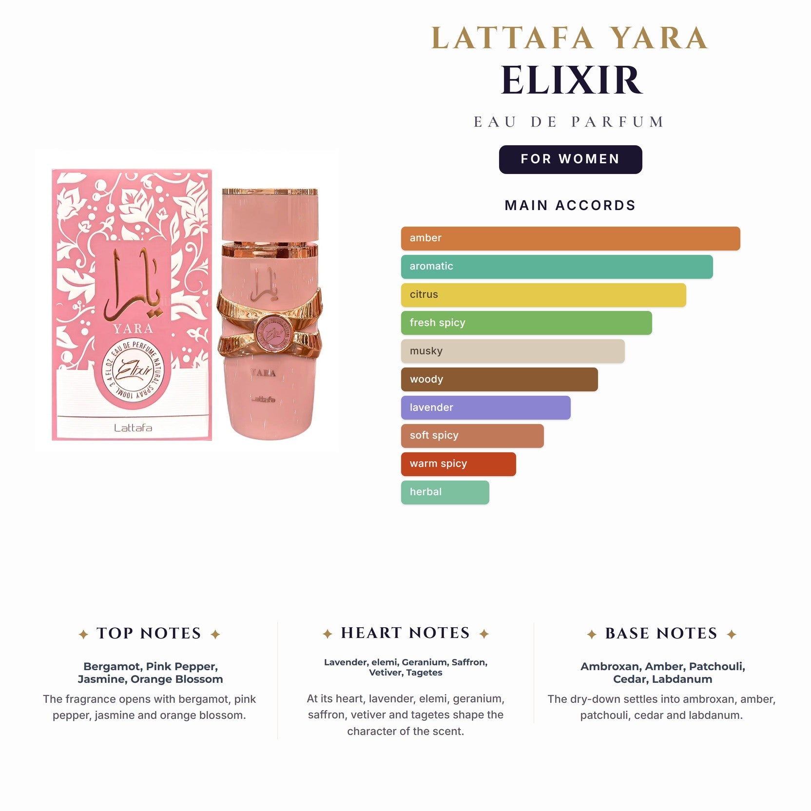 Lattafa Yara Elixir 3.4oz EDP Spray for Women