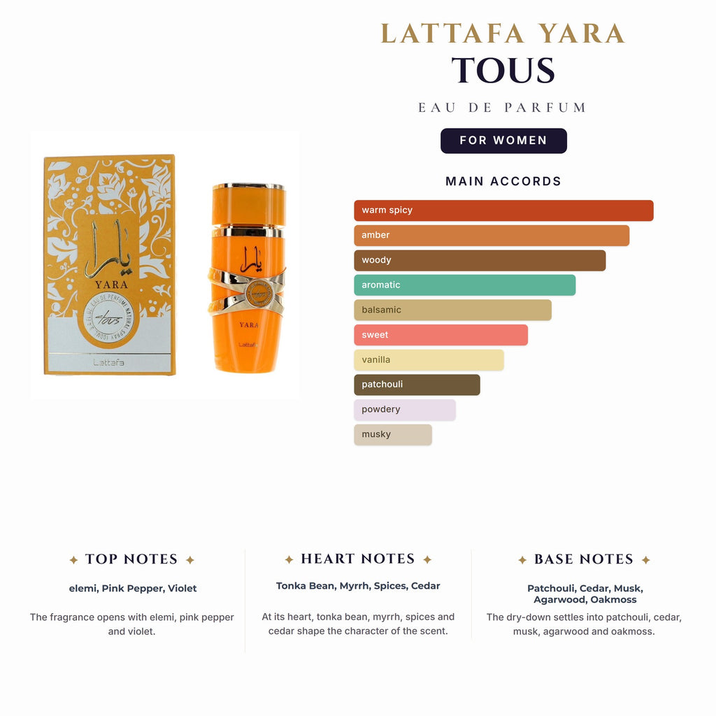 Lattafa Yara Tous 3.4oz EDP Spray for Women